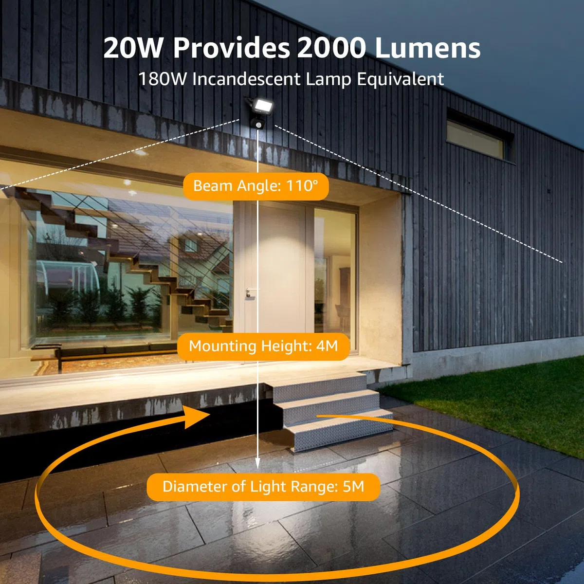 Lepro 20W LED Strahler mit Bewegungsmelder Außen, 2000LM Außenstrahler 5000K Kaltweiß Superhell Scheinwerfer, IP65 Wasserdicht Fluter, Ideale Aussenleuchte für Garten, Innenhöfe, Garage, Haus, Hotel