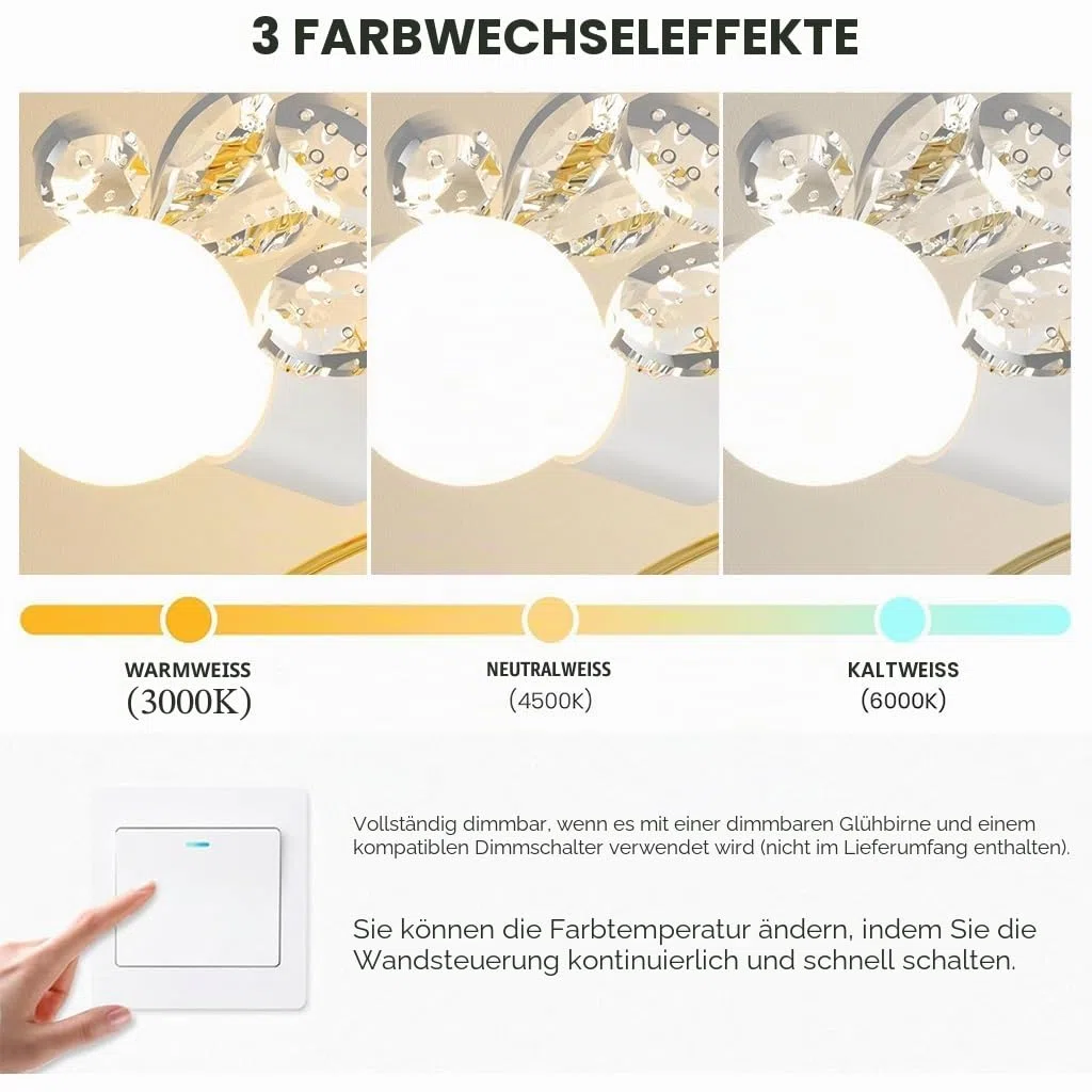 Deckenleuchte E27 Mittelalterliche dekorative Deckenlampe Kristall Löwenzahn Kreativer Kronleuchter Gold Eisen Lampenkörper Kücheninsellampe Geeignet für Schlafzimmer Wohnzimmer Hotelbar