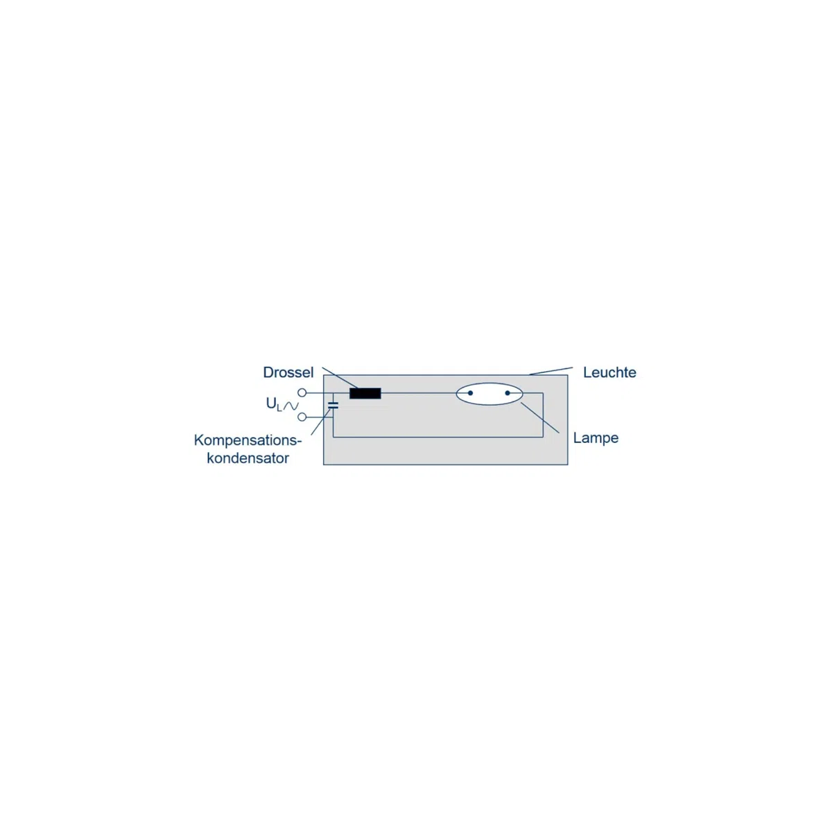 OSRAM Natrium-Hochdruckentladungslampe VIALOX NAV-E Plug-in, HD Natrium offene/geschlossene Leuchten, NAV-E 68W E27, 1 Stück