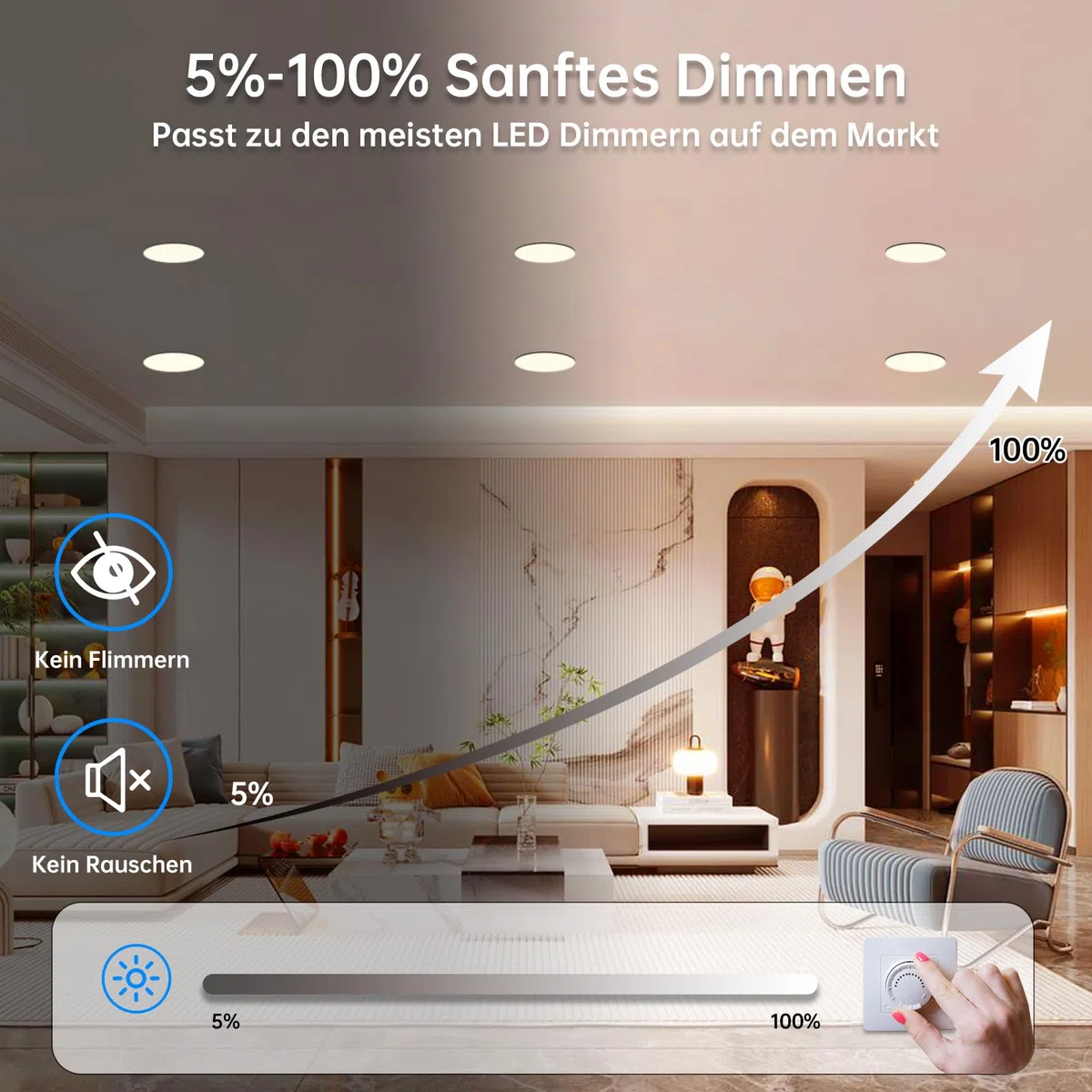 ACELIFE LED Einbaustrahler 230V Dimmbar, 7W Spot Einbauleuchten Deckenspots,Warmweiß 3000K Neutralweiß 4500K Kaltweiß 6000K Ultra Flach Deckenleuchte für Badezimmer Wohnzimmer, 6er Set