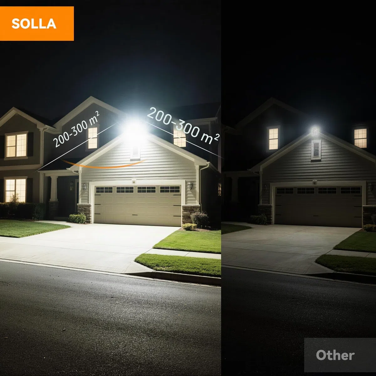 SOLLA-2025 Lite 300W LED Außenflutlicht, 30000LM, 6000K Tageslichtweiß IP66 Wasserdicht, 3 Köpfe Verstellbares Außen-Sicherheitsbeleuchtung für Parkplätze, Höfe, Baustelle-Grau