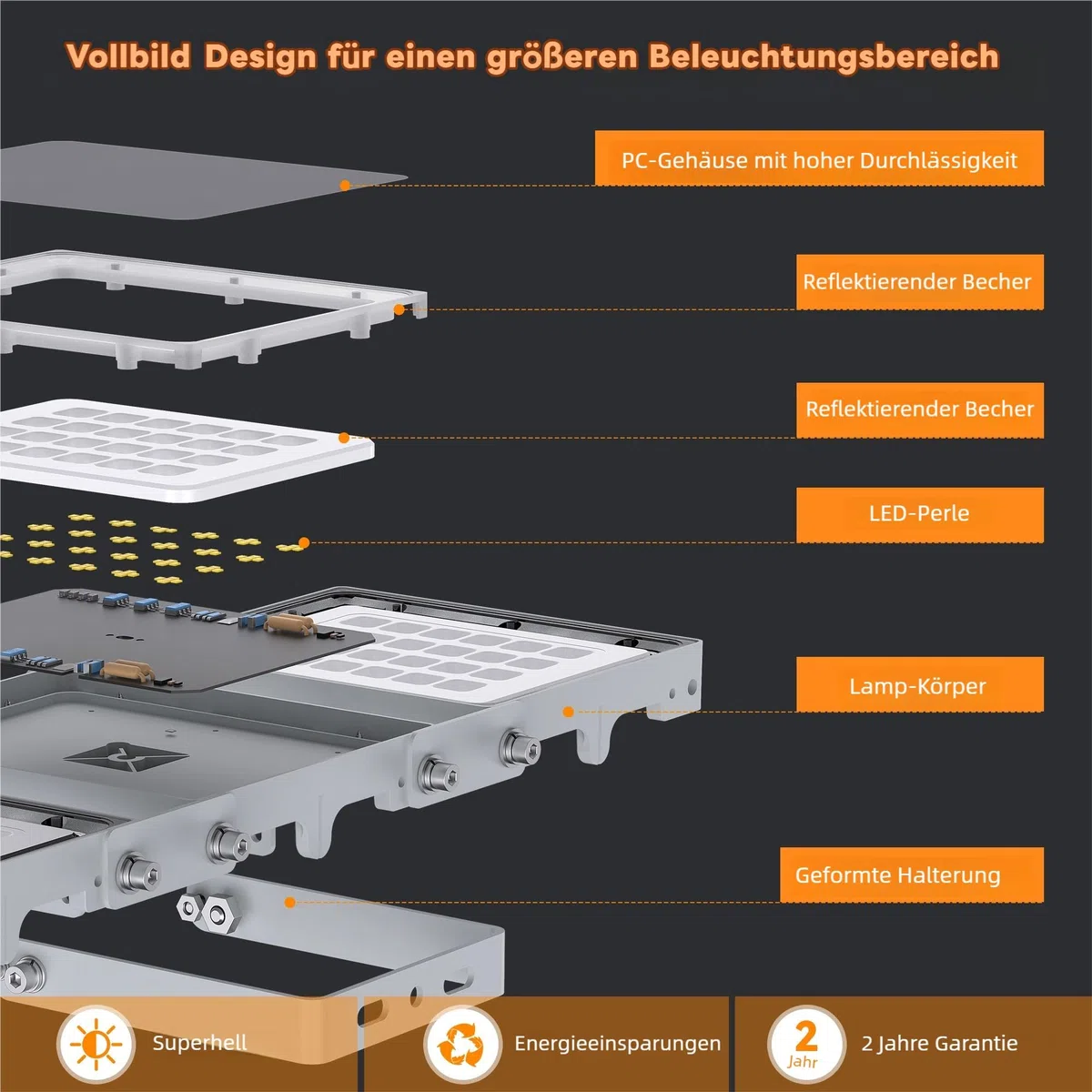 SOLLA-2025 Lite 300W LED Außenflutlicht, 30000LM, 6000K Tageslichtweiß IP66 Wasserdicht, 3 Köpfe Verstellbares Außen-Sicherheitsbeleuchtung für Parkplätze, Höfe, Baustelle-Grau