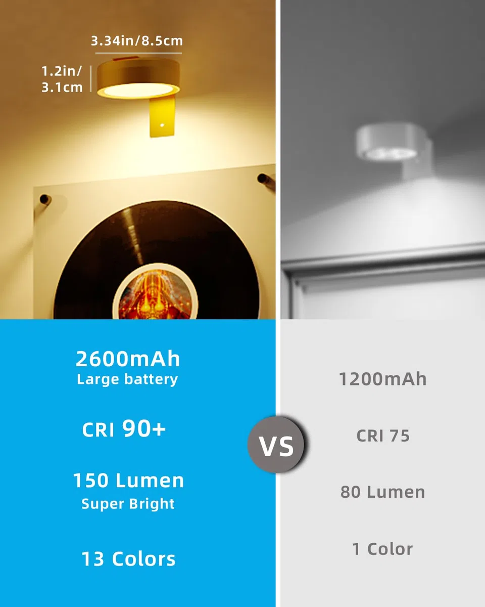 RGB Kabellose Bilderleuchte, 2600mAh Akku Bilderlampe Ohne Strom, LED Spot USB Aufladbar mit Fernbedienung, Bild Beleuchtung Wand Batterie Bilderrahmen Licht Magnetisch Bildbeleuchtung zum Kleben Gold