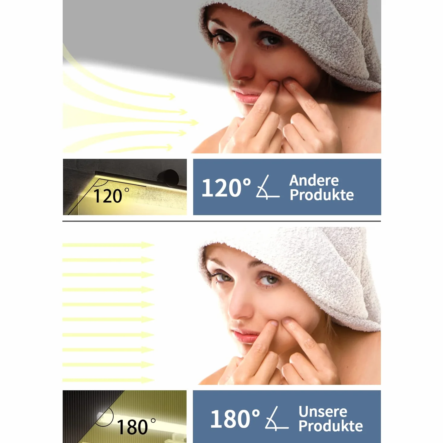 Spiegellampe Badezimmer, 10w 800lm 40cm, LED Spiegelschrank Beleuchtung, Spiegelleuchte Bad Moderne,Spiegel Lampe Bad, Naturweiß 4000K Badleuchte