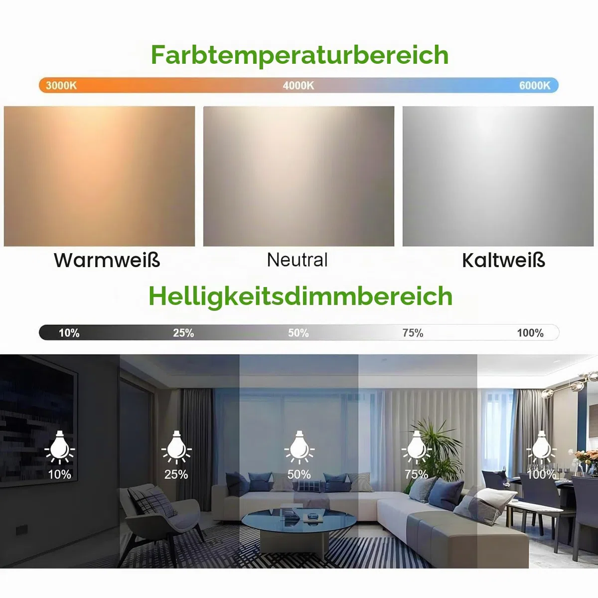 LED Pendelleuchte Modern Esstisch Hängelampe Round Ring Esszimmer Hängeleuchte Stufenlose Dimmung Wohnzimmer Kronleuchter Edelstahl Schirm Kreativ Lampe Restaurant Büro Deckenbeleuchtung(40+60+80cm)