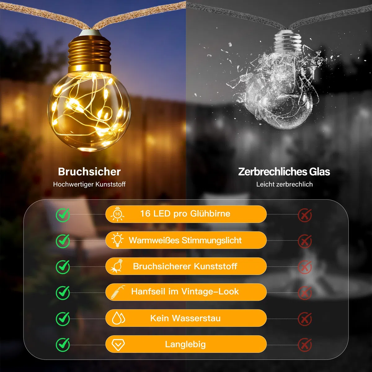 Ollny Solar Lichterkette Aussen, 16 LED Glühbirnen 8M, Lichterkette Außen Solar mit 8 Modi, Timer, Dimmbar & Memory Funktion, Wetterfest für Garten, Balkon Deko, Warmweiß