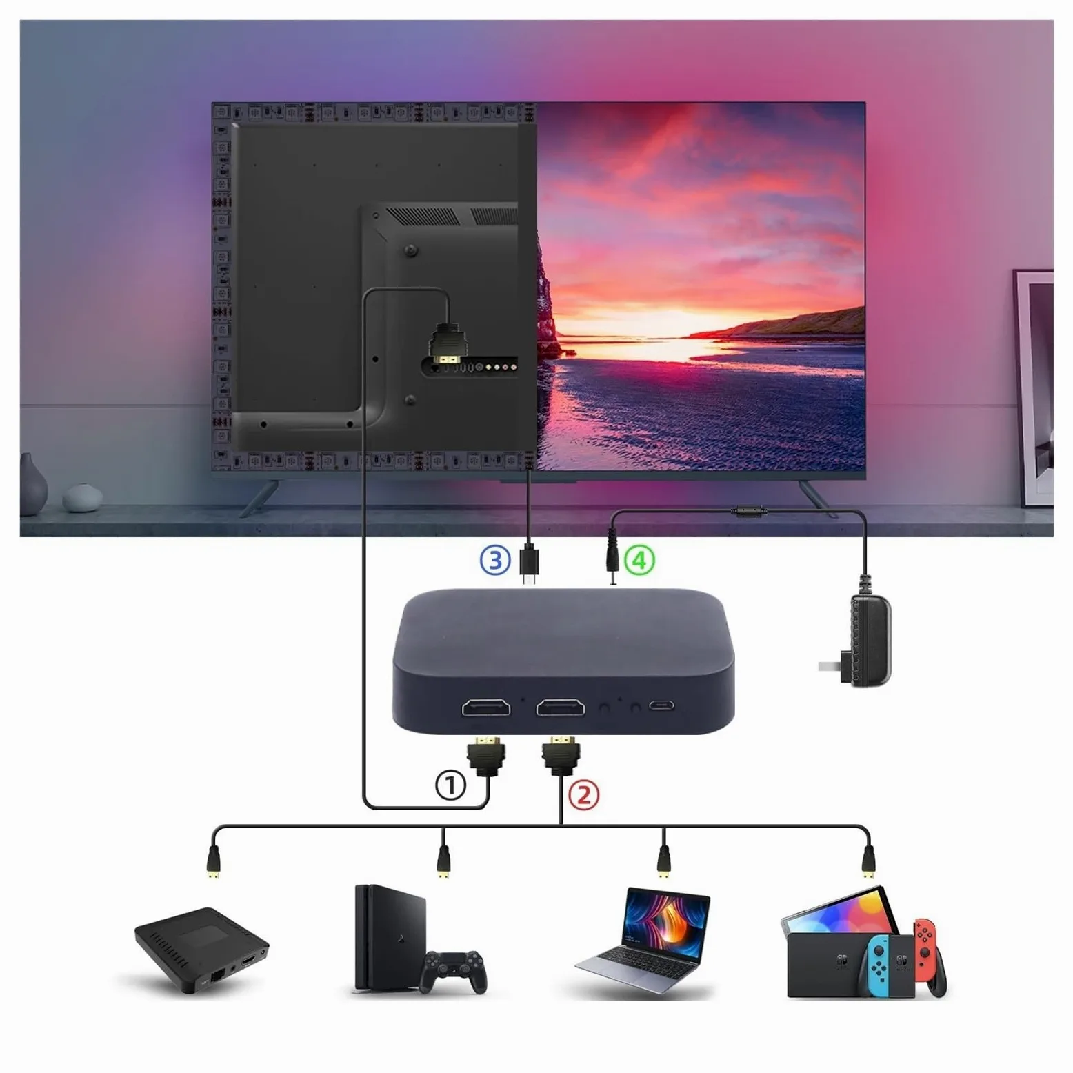 Smart Screen Sync Ambient LED Strip TV PC Monitor Hintergrundbeleuchtung 4K Gaming Musik Licht WiFi Sprachassistent kompatibel(21-24 Inch,US Plug)