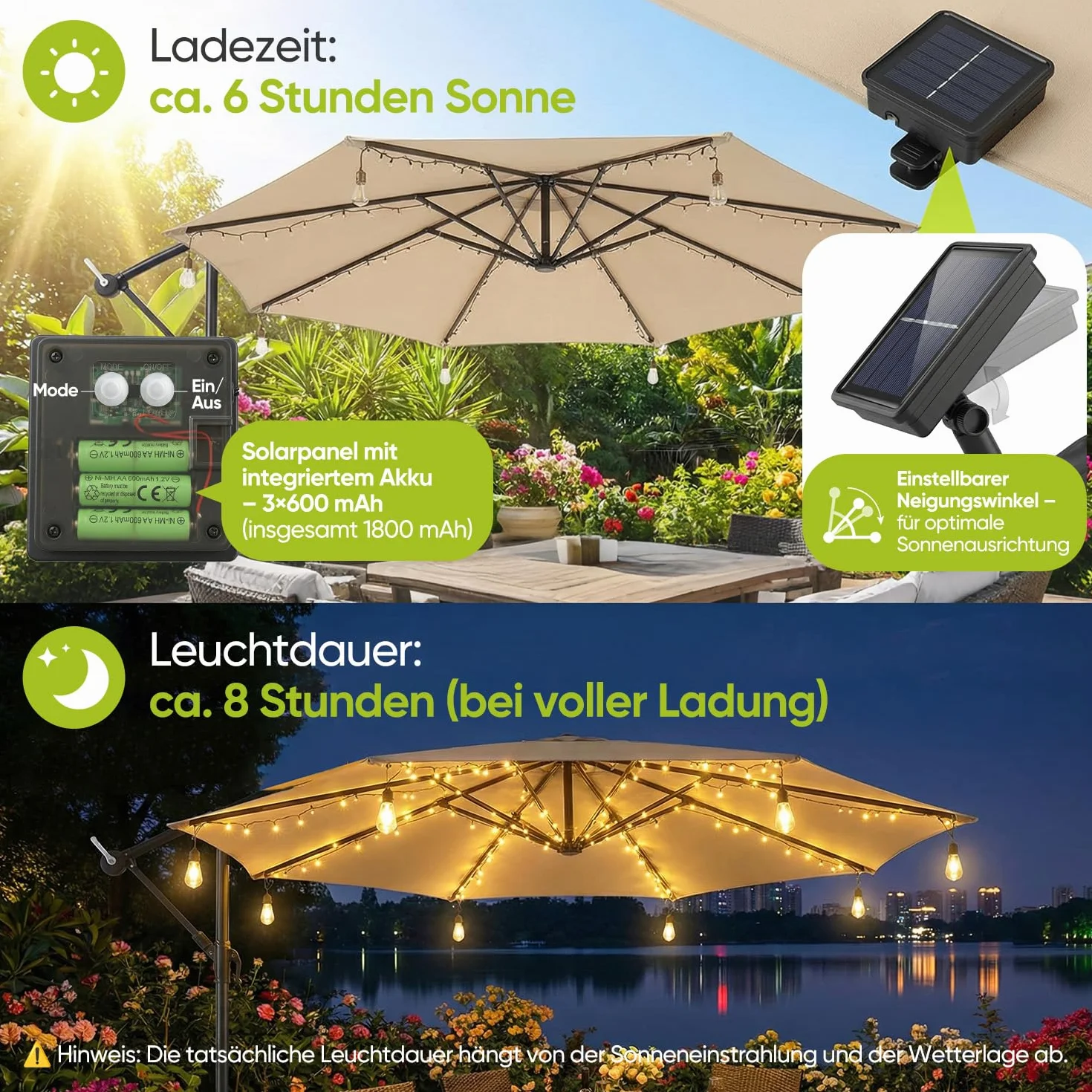 Sekey Sonnenschirm Beleuchtung Solar LED Lichterkette mit 136 LEDs & 8 Glühbirnen, Fernbedienung 8 Modi, Garten Terrasse Party Deko Licht für Ampelschirm und Sonnenschirm