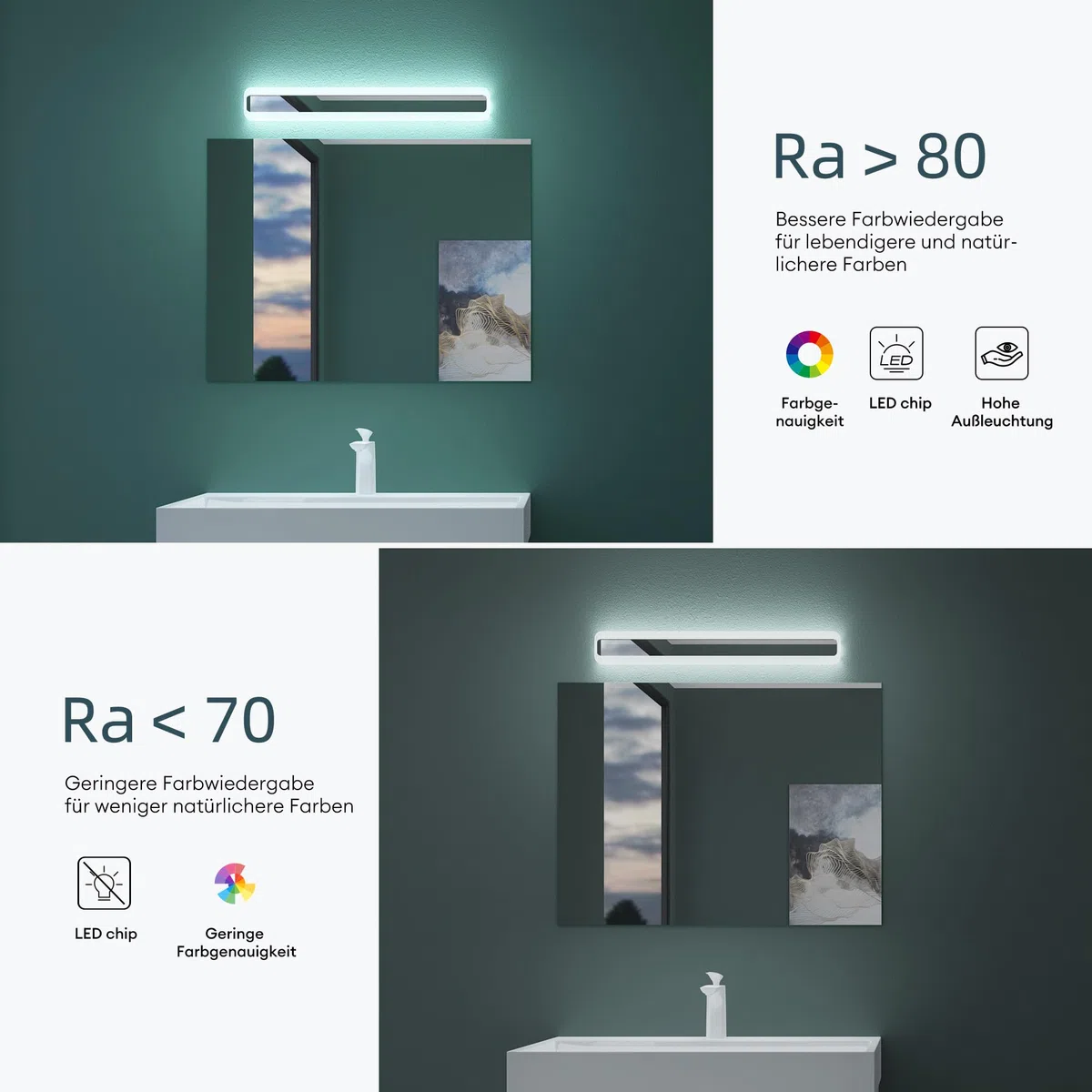 Mai & Mai Spiegelleuchte 40cm 3000K-6000K LED Badezimmer Lampe, 3 Farben Dimmbar Spiegellampe Schminkleuchte Chrom 14W LumaRay