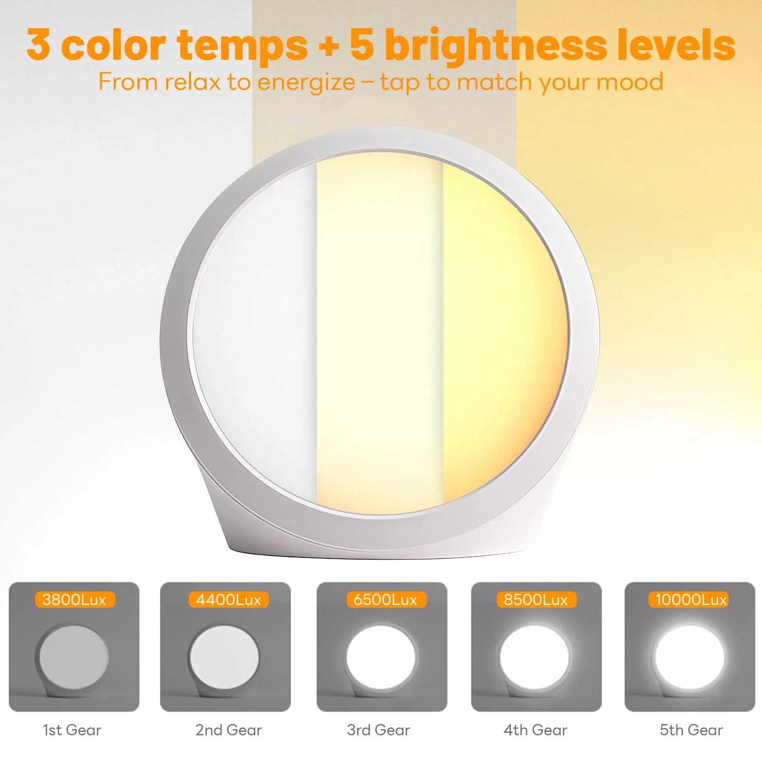 Einstellbare Tageslichtlampe 10000 Lux, Simulieren Daylight Energieschub, UV-freie LED Lichttherapielampe, Sonnenlicht Lampe für Zuhause/Büro,3 Farbtemperaturstufen&5 Helligkeitsstufen