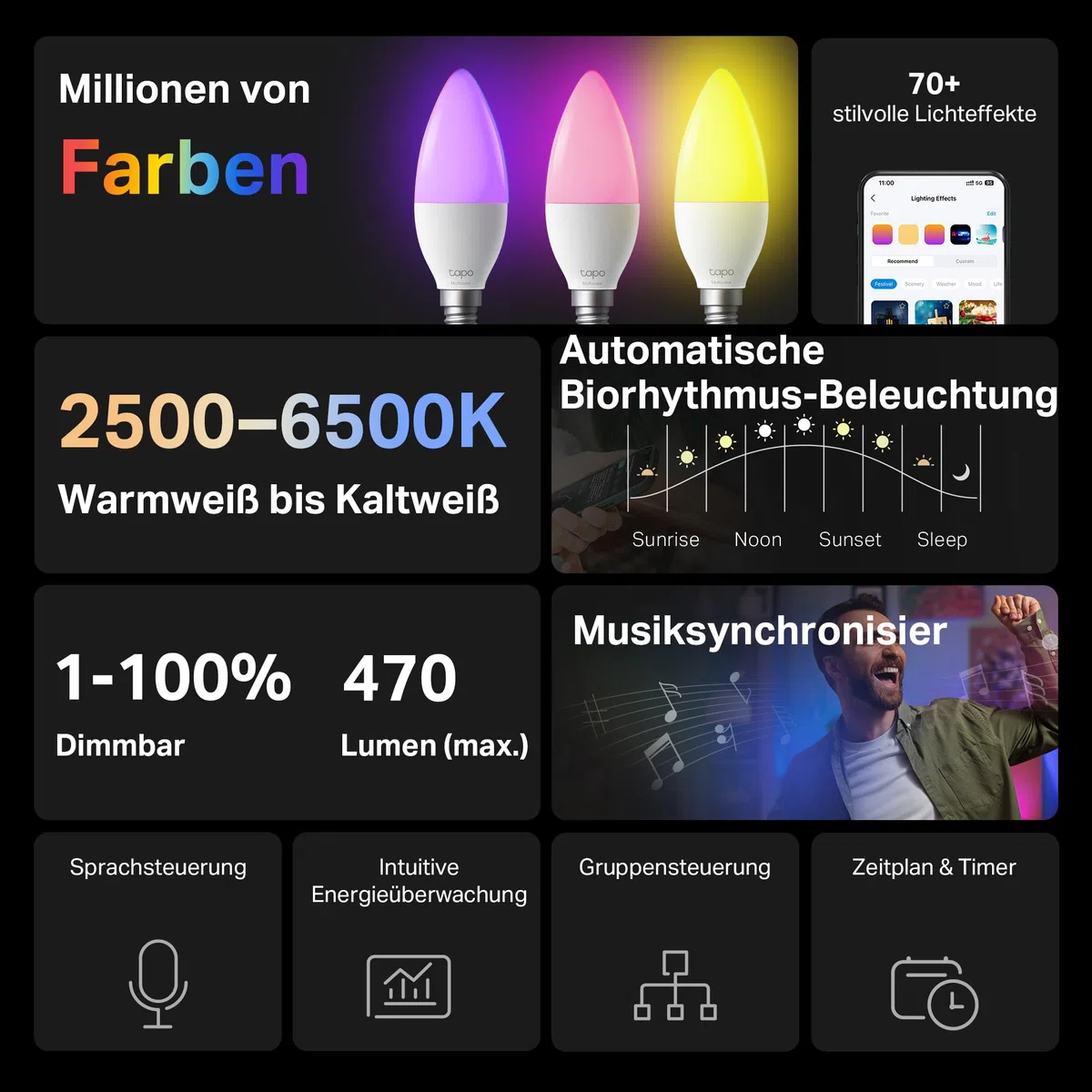 Tapo L430C(2-Pack) Smarte WLAN Glühbirne E14, 470 Lumen, 16 Mio. Farben, dimmbar, Zeitplan & Timer, Energieüberwachung, Kompatibel mit Alexa, Google Assistant und Samsung SmartThings